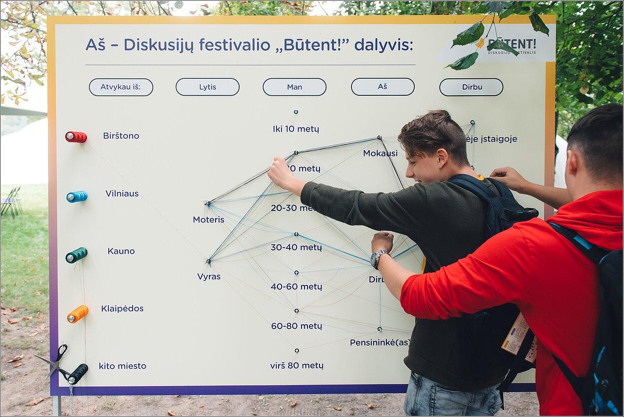 Diskusijų festivalis „Būtent!“