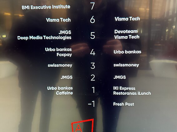 „Artery“ nuomininkai