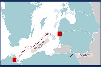 DE interconnector
