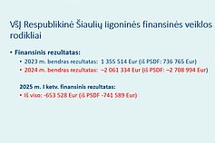 RŠL veiklos vertinimas RŠL veiklos vertinimas