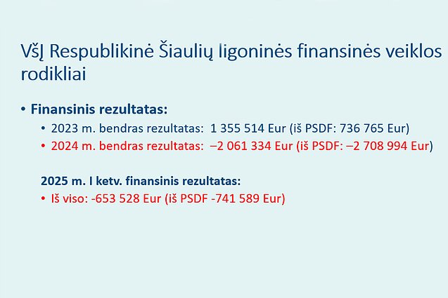 RŠL veiklos vertinimas RŠL veiklos vertinimas