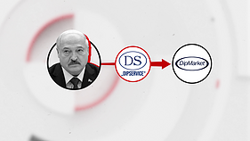 Dipservice