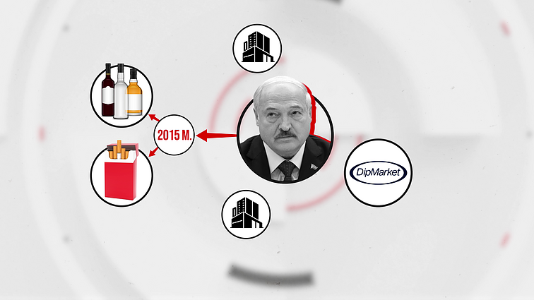 Aliaksandras Lukašenka 2015 m. leido neapmokestinti baltarusiškų cigarečių ir alkoholio akcizais „duty free“ parduotuvėse