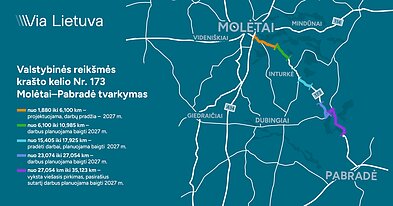 Pradedamas tvarkyti kelias Molėtai–Pabradė