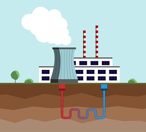 Geoterminė energija