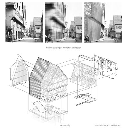 Architektūrinė koncepcija